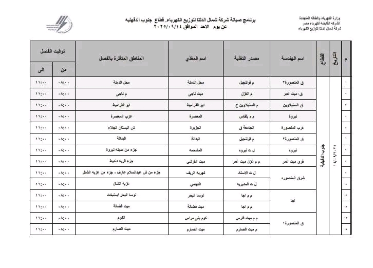 المناطق المتاثرة بانقطاع الكهرباء في جنوب الدقهلية غدا