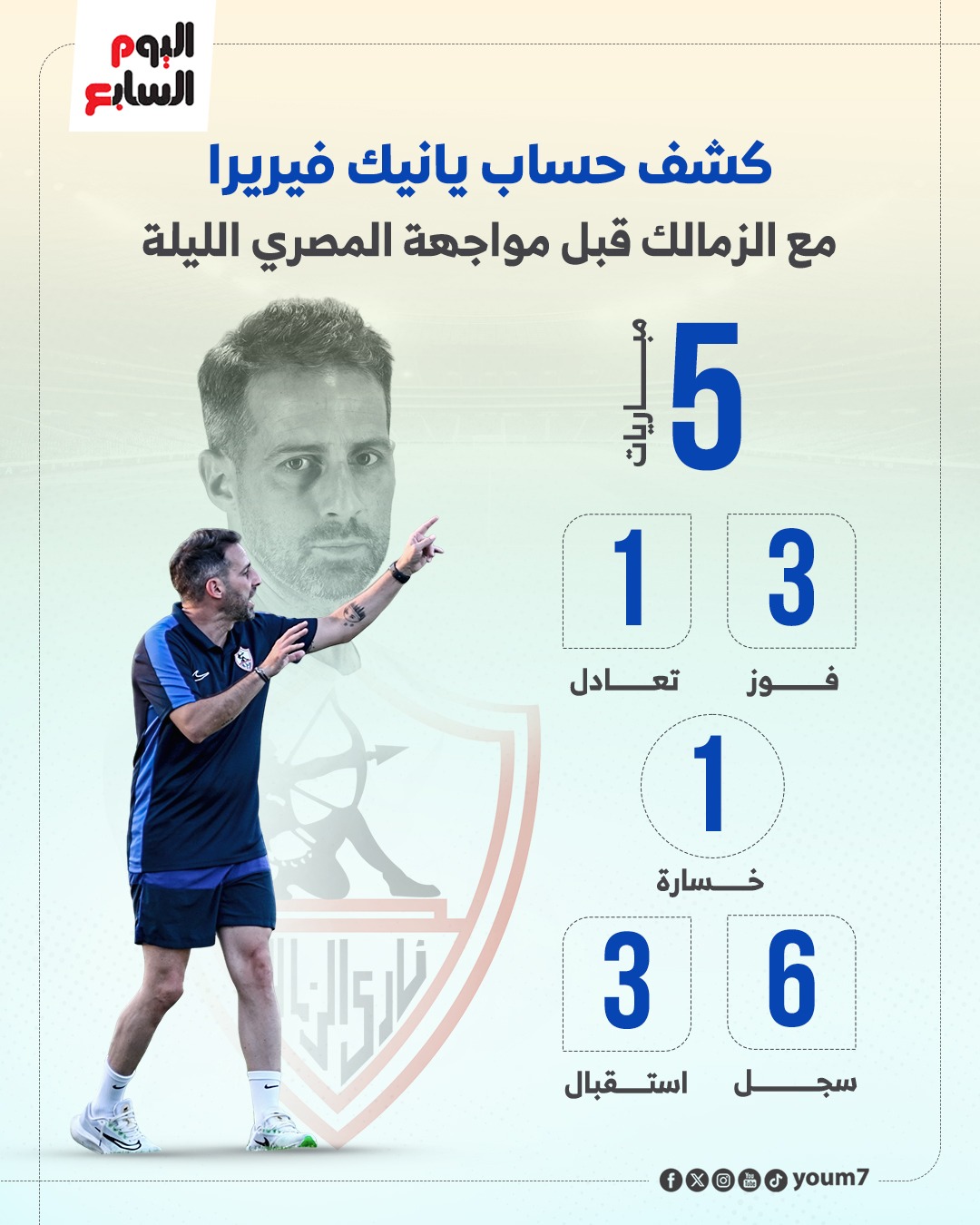 الزمالك والمصري