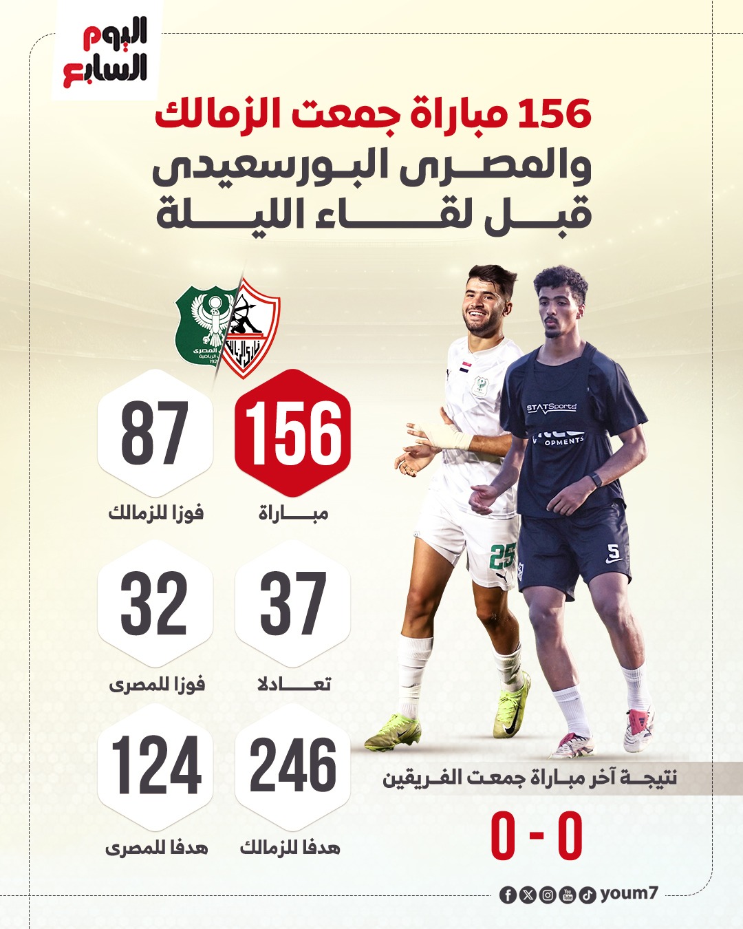 الزمالك والمصري