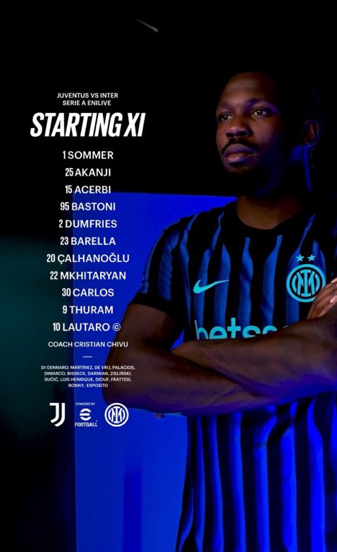 تشكيل إنتر ميلان تشكيل إنتر ميلان