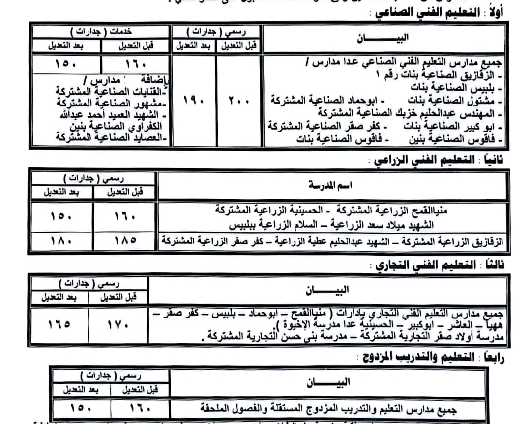 المدارس المدارس