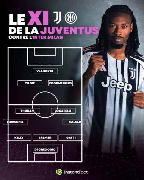 تشكيل يوفنتوس تشكيل يوفنتوس