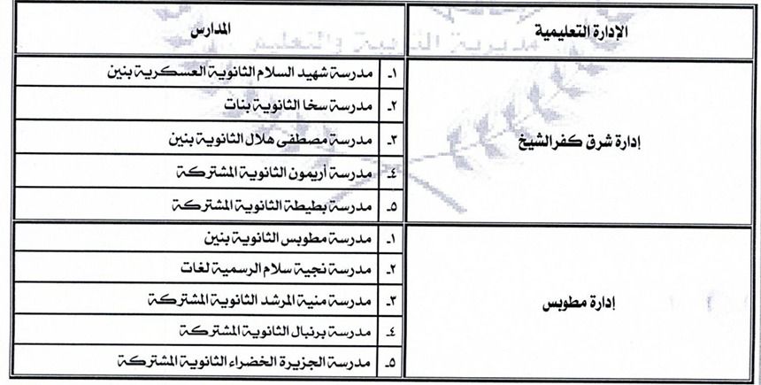المدارس التي بها أماكن شاغرة للطلاب  (3)