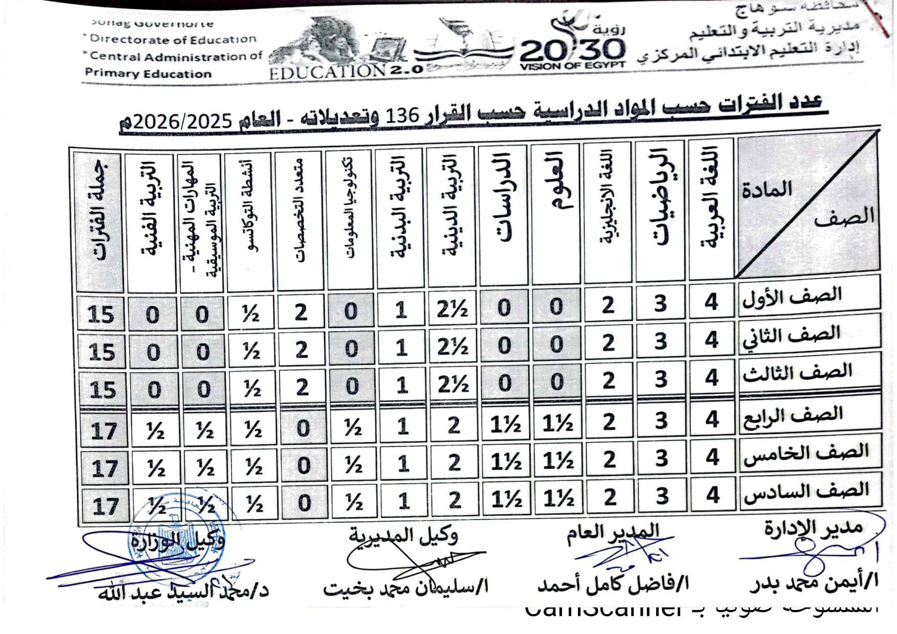 547142402_122200145042288795_1555994446235605882_n