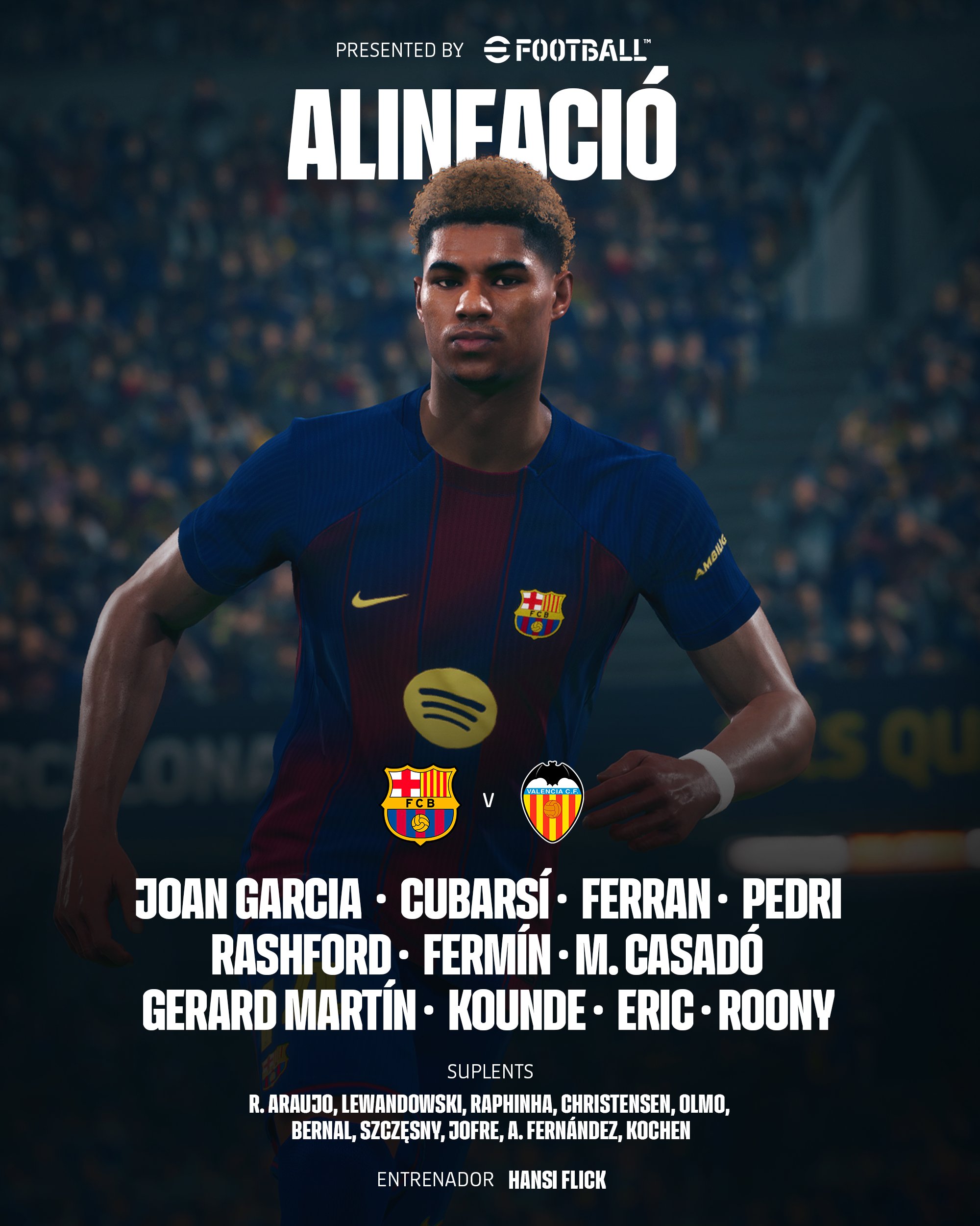تشكيل برشلونة تشكيل برشلونة