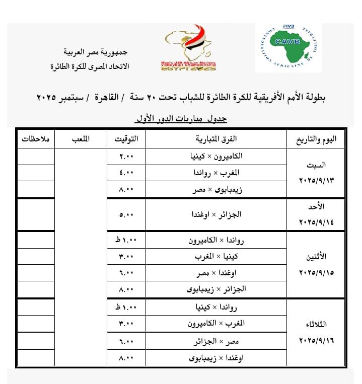 جدول مباريات بطولة افريقيا للشباب