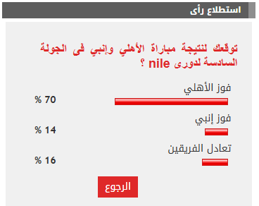 نتيجة الاستطلاع
