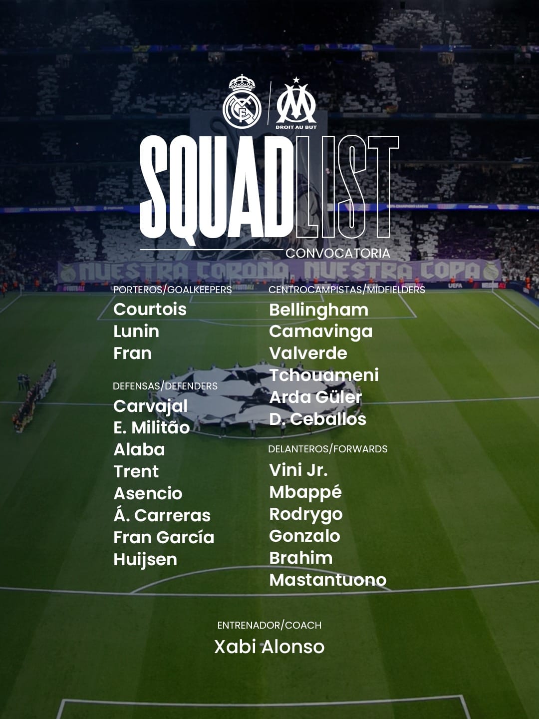 قائمة ريال مدريد