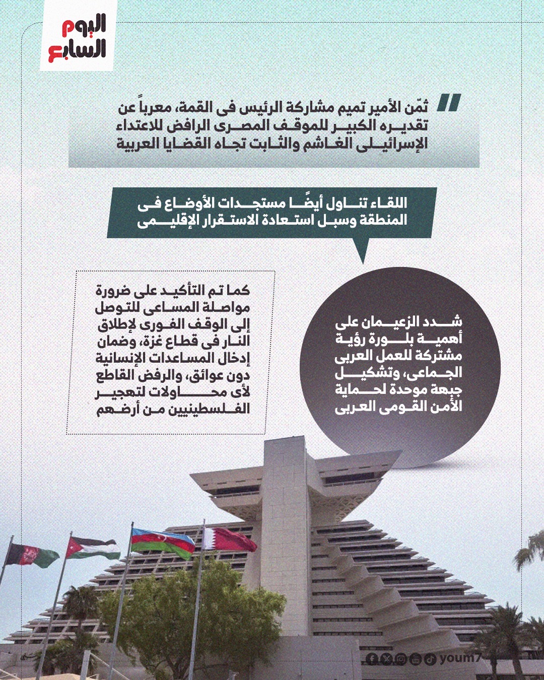 الرئيس السيسى وأمير قطر