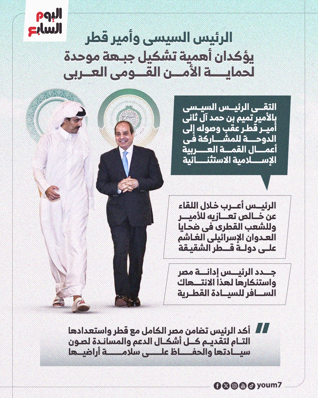 الرئيس السيسى وأمير قطر يؤكدان أهمية تشكيل جبهة موحدة لحماية الأمن القومى العربى