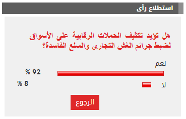نتيجة الاستطلاع