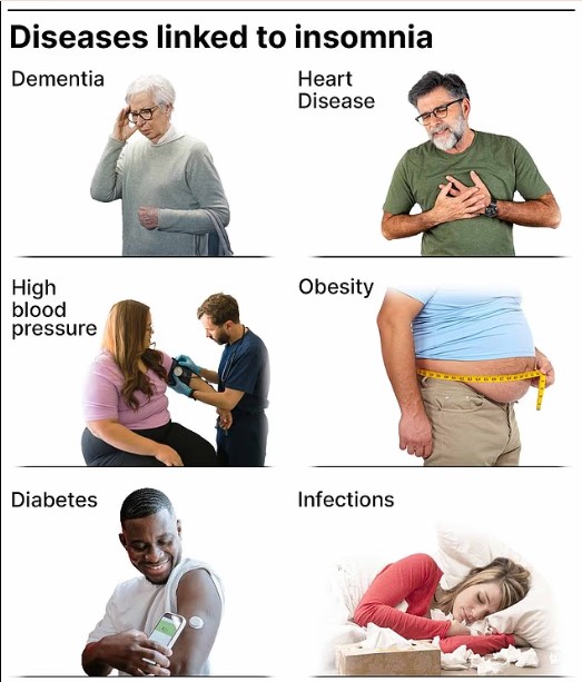 أمراض يسببها اضطرابات النوم