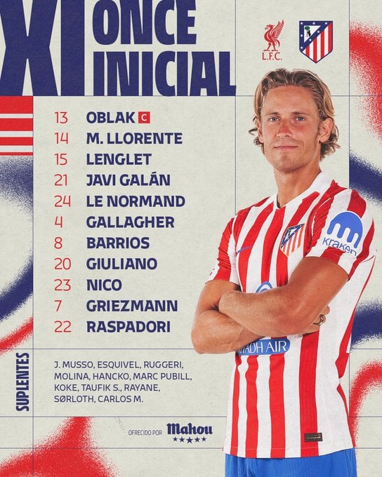 تشكيل اتلتيكو مدريد