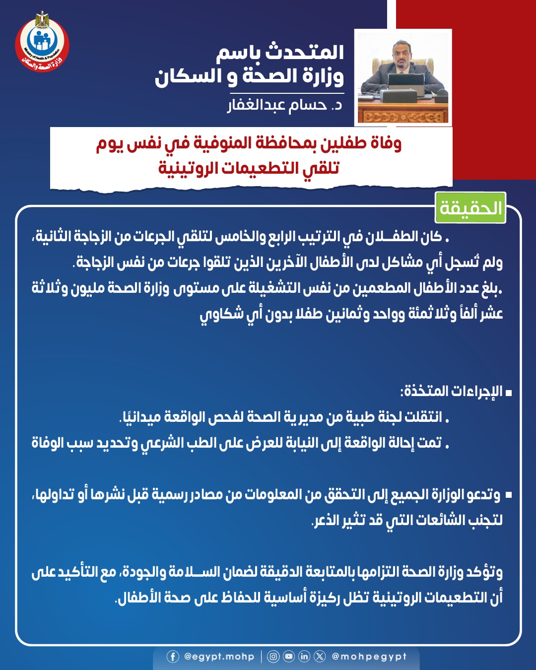 الدكتور حسام عبد الغفار الدكتور حسام عبد الغفار