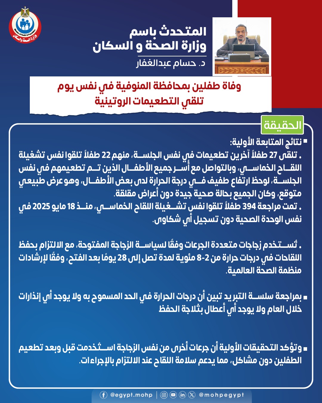 المتحدث باسم وزارة الصحة والسكان المتحدث باسم وزارة الصحة والسكان