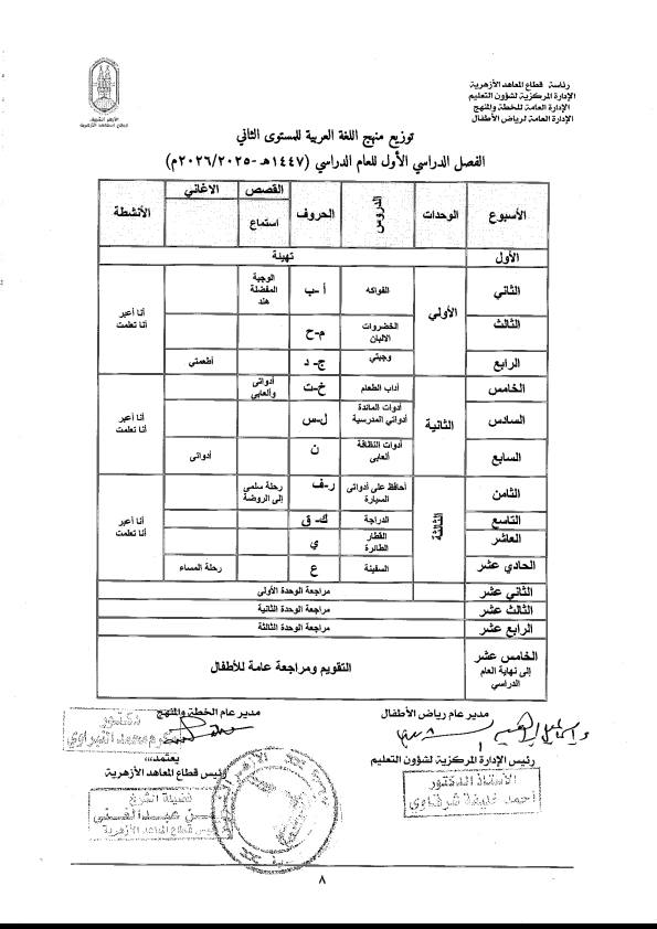 توزيع منهج اللغة العربية مستوى ثانى