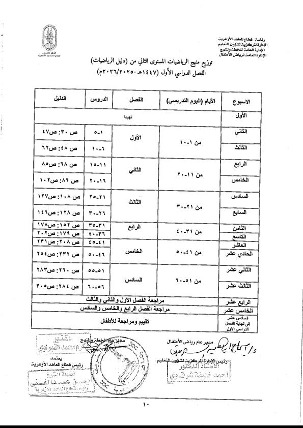 توزيع منهج الرياضية مستوى ثان لرياض الأطفال