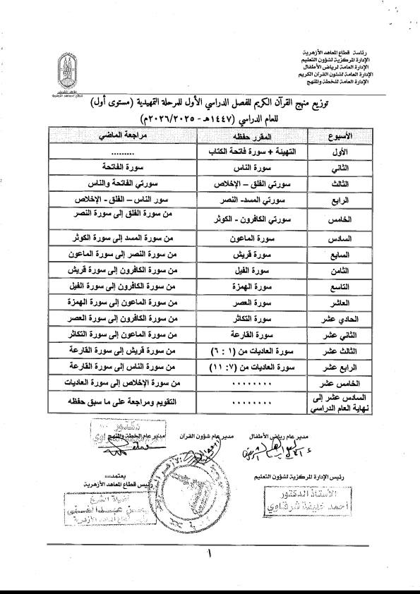 توزيع منهج القرآن الكريم لرياض الأطفال فى الأزهر