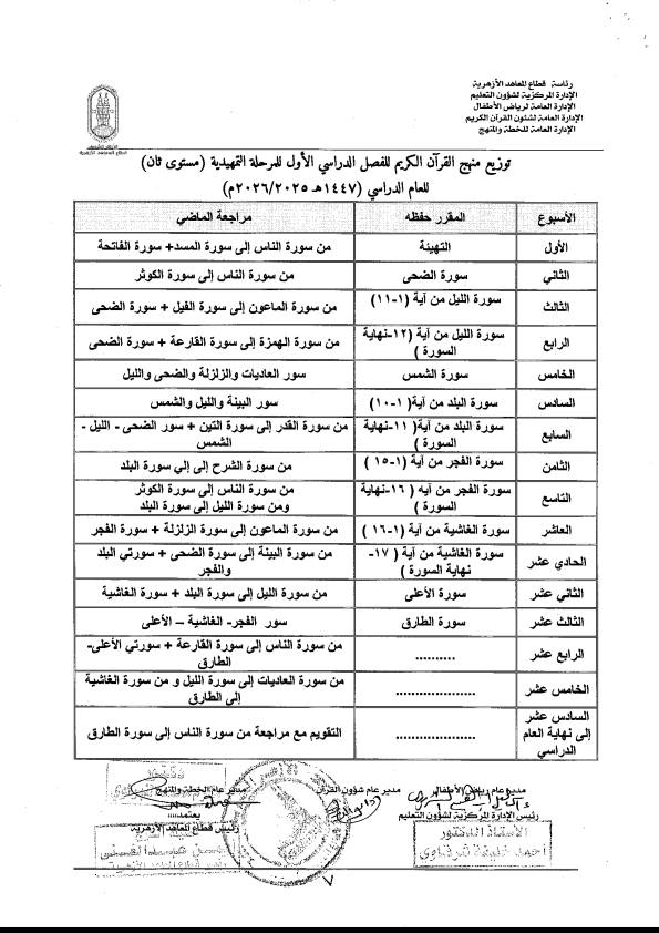 توزيع منهج القرآن الكريم مستوى ثان