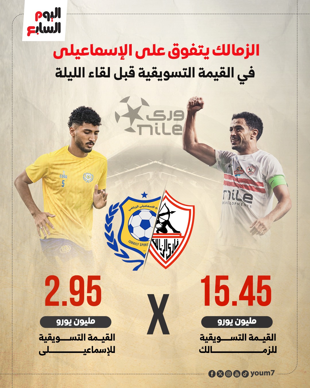 الزمالك يتفوق على الإسماعيلى فى القيمة التسويقية