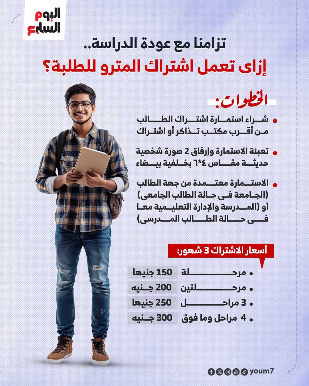 كيف تحصل على اشتراك المترو للطلبة