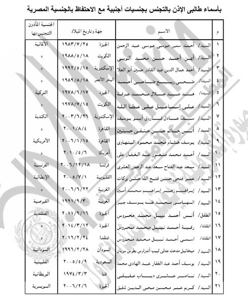 تابع قرار وزير الداخلية 1417 لسنة 2025
