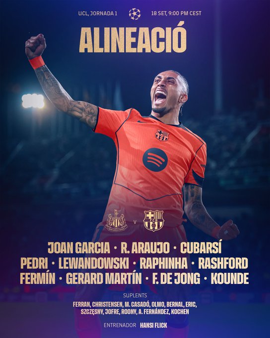 تشكيل برشلونة تشكيل برشلونة