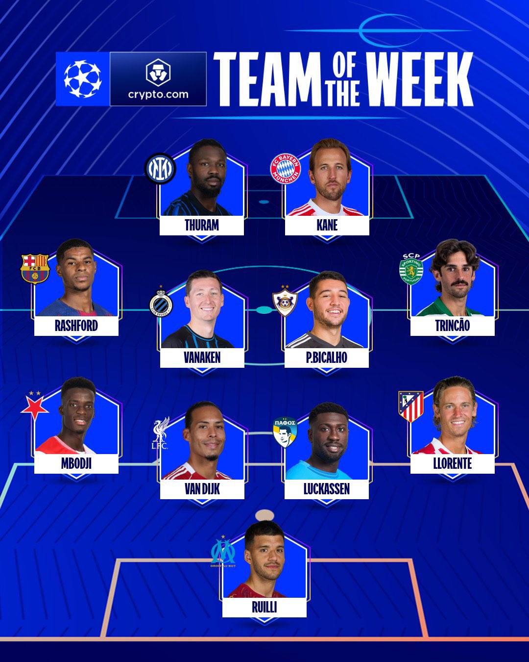 التشكيل المثالي لدوري الابطال