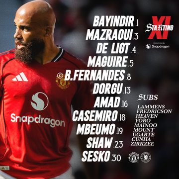 تشكيل مانشستر يونايتد