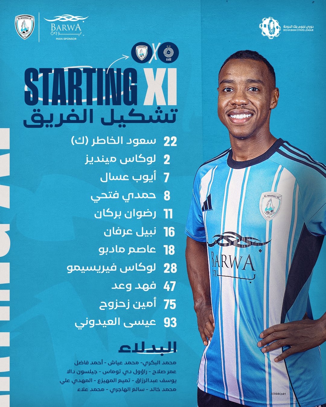 تشكيل الوكرة