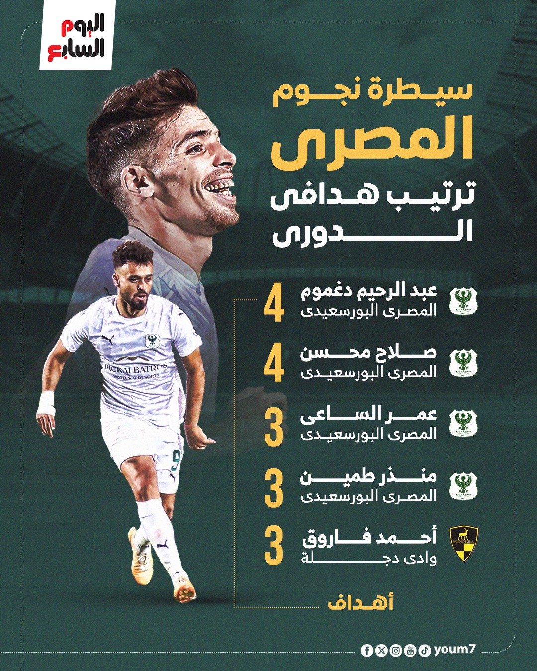 هدافي المصري هدافي المصري