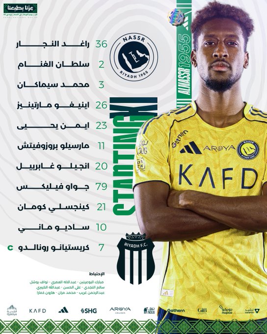 تشكيل النصر تشكيل النصر