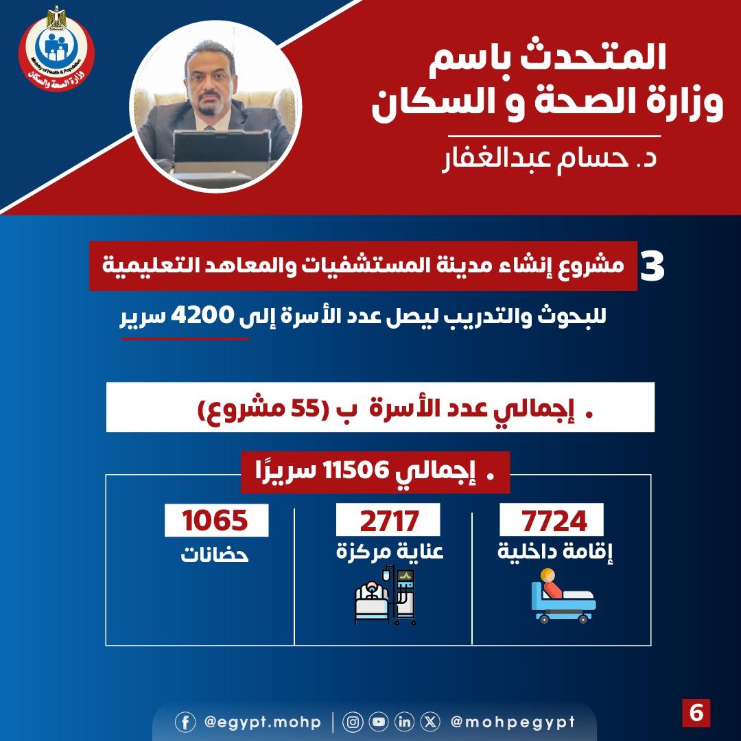 رفع كفاءة المنظومة الصحية