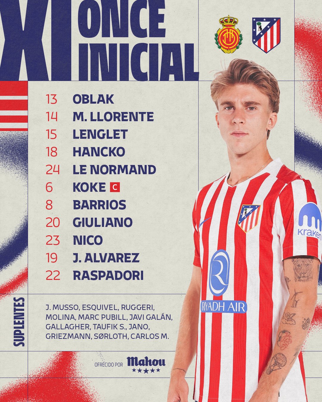 تشكيل أتلتيكو مدريد