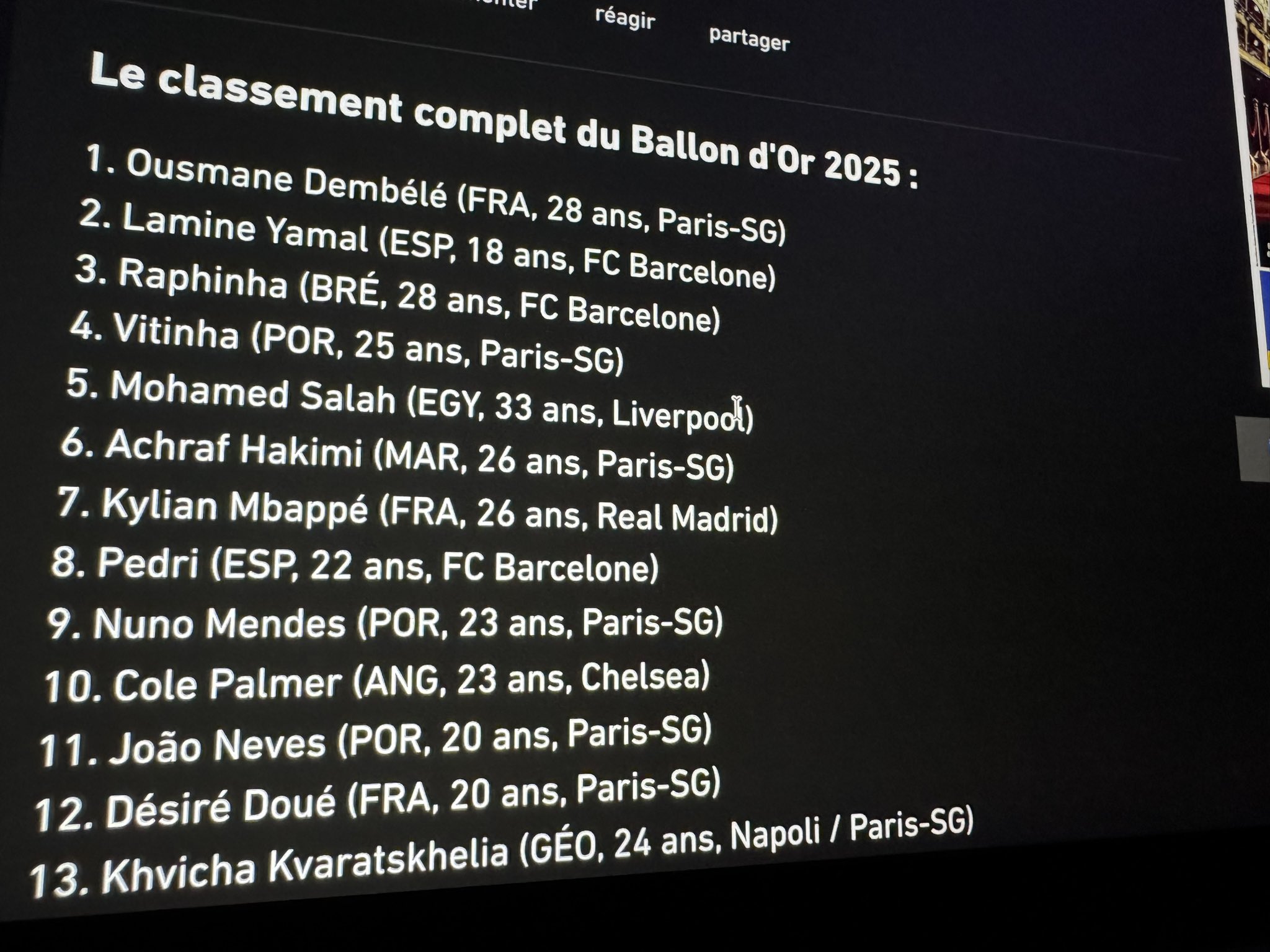 تسريب الفائز بالكرة الذهبية