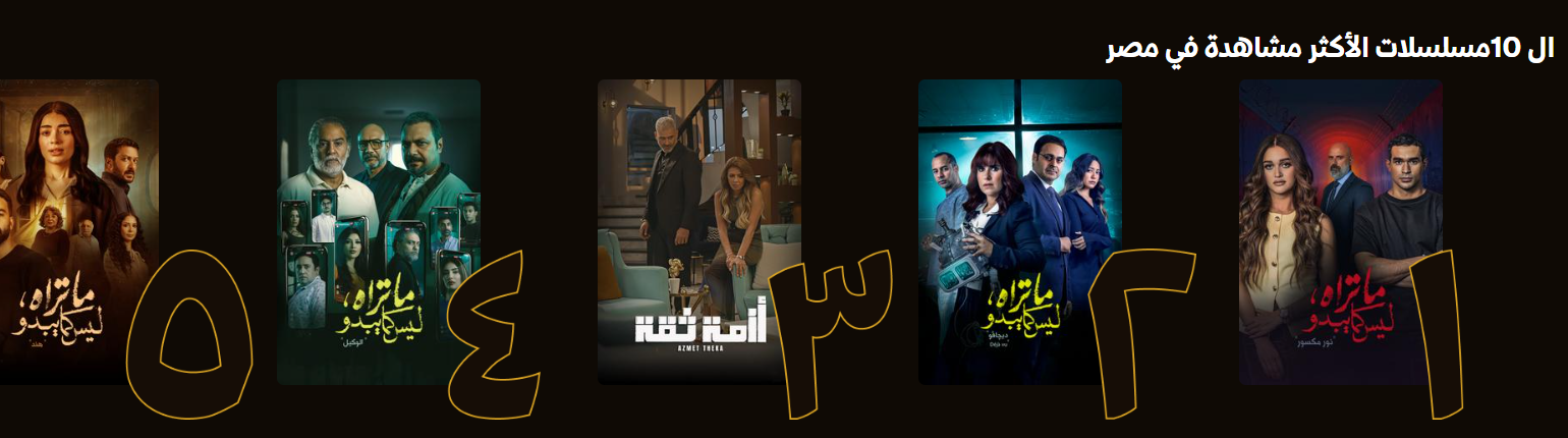 ما تراه ليس كما يبدو 