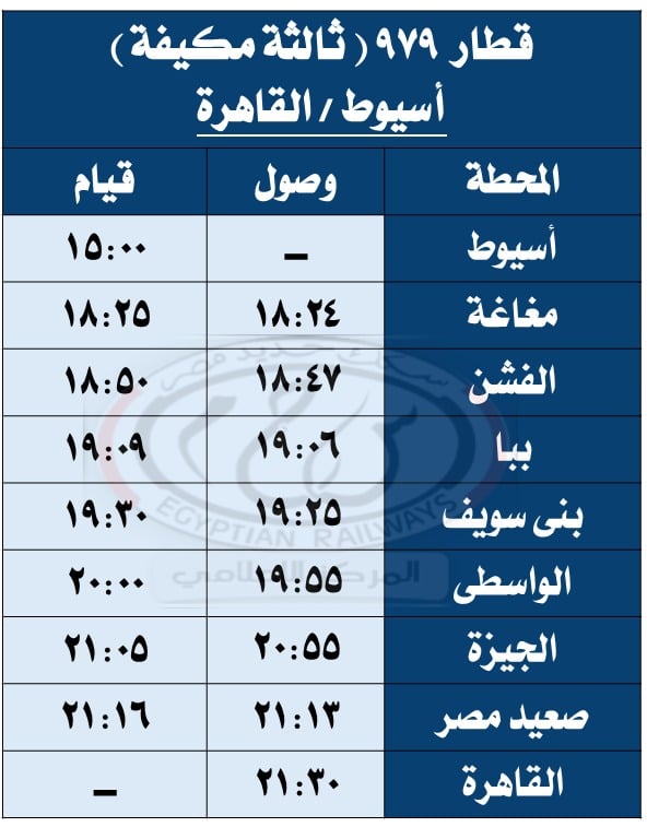 قطار 979