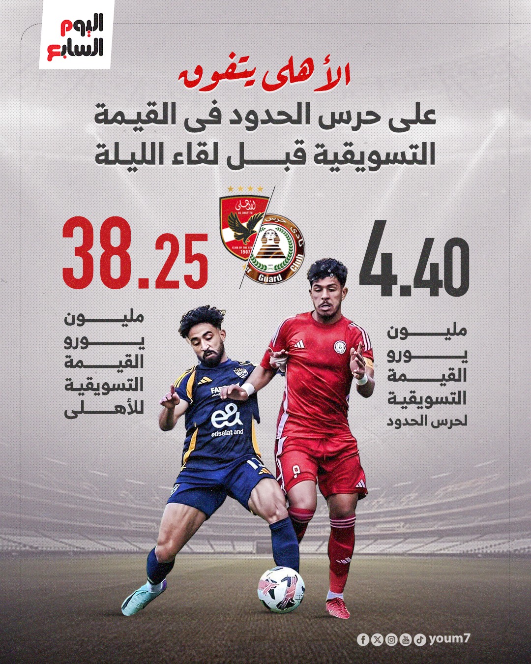 مباراة الأهلي وحرس الحدود