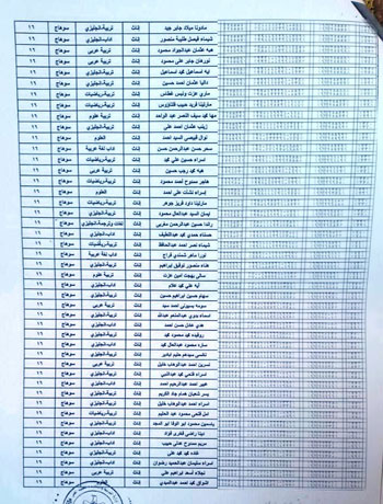 أسماء-المجموعة-الرابعة-ضمن-دفعة-التعيين-فى-وظيفة-معلم-مساعد-بسوهاج--(5)
