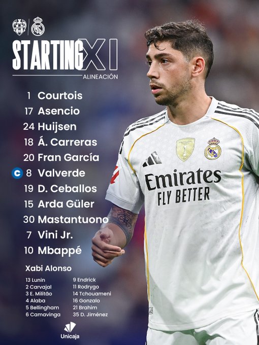 تشكيل ريال مدريد