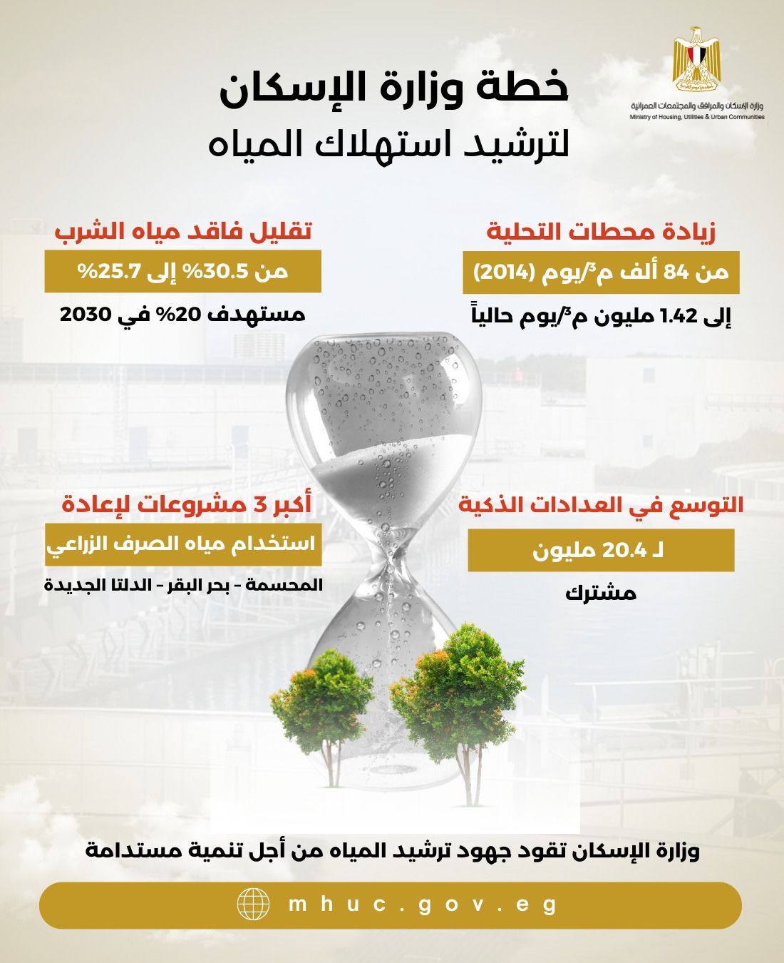 de352080-b40d-4a7e-874f-a7940dc94f58