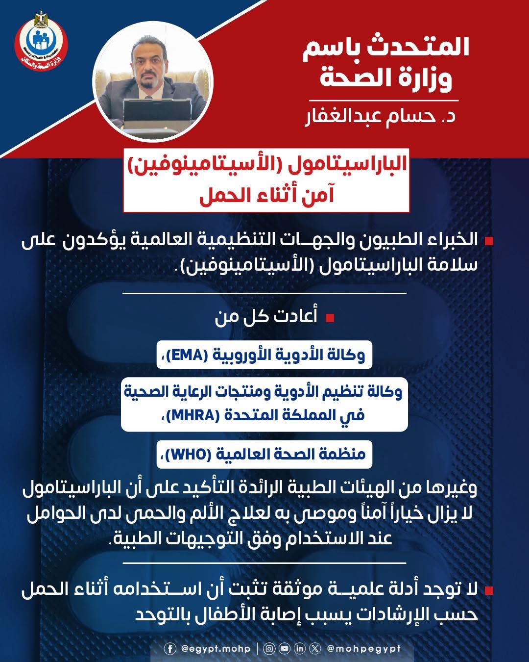 الباراستامول و الأسيتامينوفين آمنين أثناء الحمل