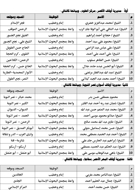 920252511423147-خبر-القافلة-المشتركة-26سبتمبر-1