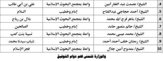 920252511423147-خبر-القافلة-المشتركة-26سبتمبر-2