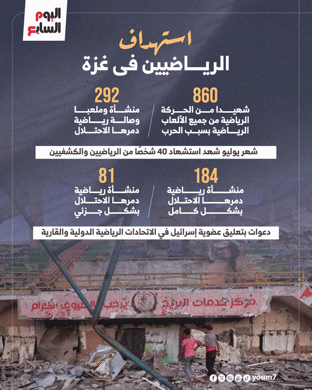 استهداف الرياضيين في غزة