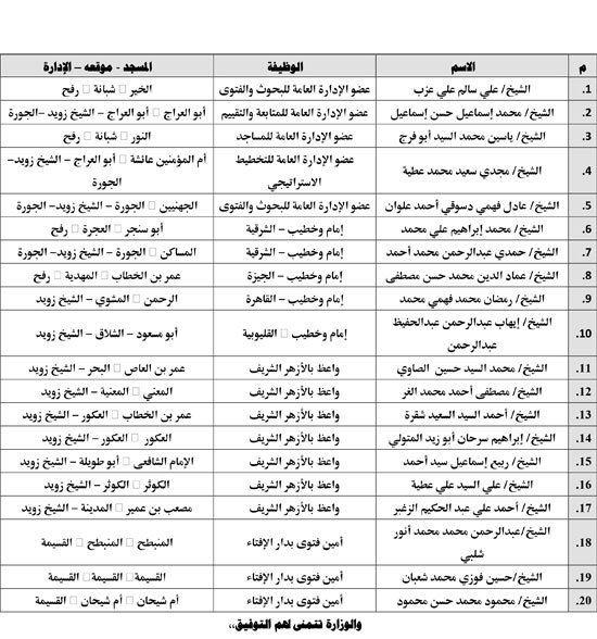 9202525112648645-خبر--26سبتمبر-شمال--(1)-1