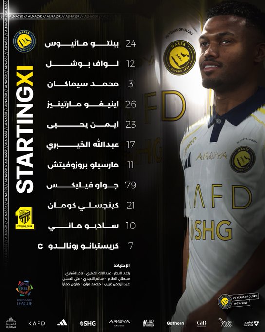 تشكيل النصر تشكيل النصر