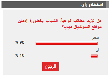 نتيجة الاستطلاع