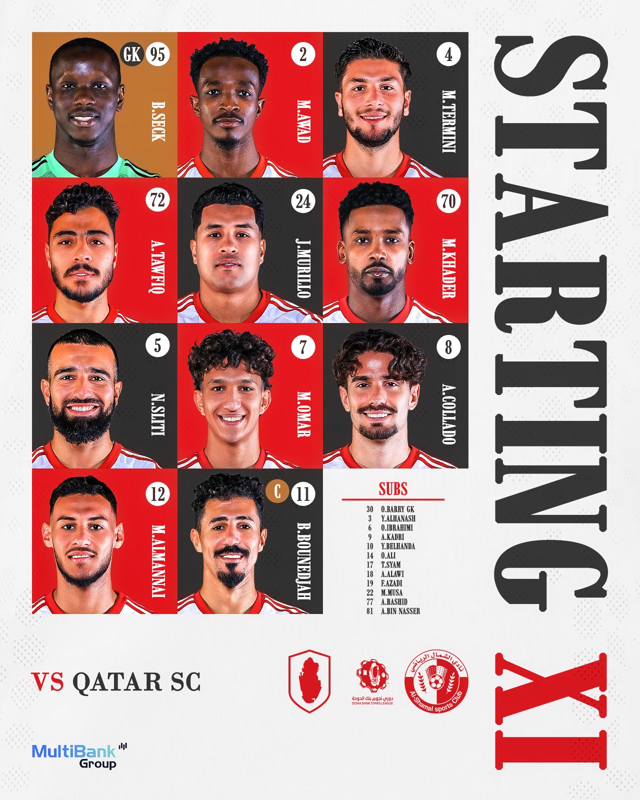 تشكيل الشمال تشكيل الشمال
