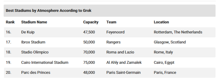 ستاد القاهرة